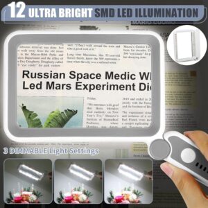 12 LED Power Indicator Rectangle Magnifier 5X