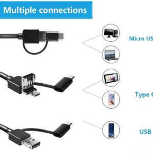 Semi-Automatic Digital Microscope