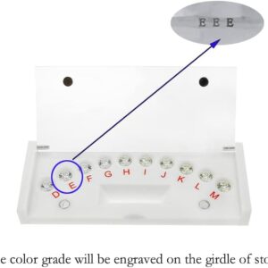 Color Master Stone