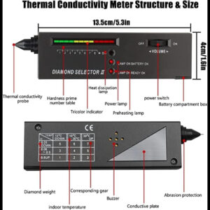 Diamond Selector II Culti Tester