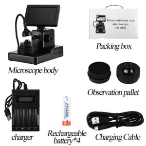 Girdle Viewer