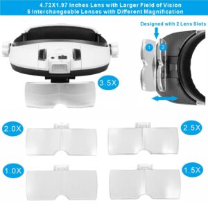 Large Lens Head Magnifier Headband Magnifying Glass