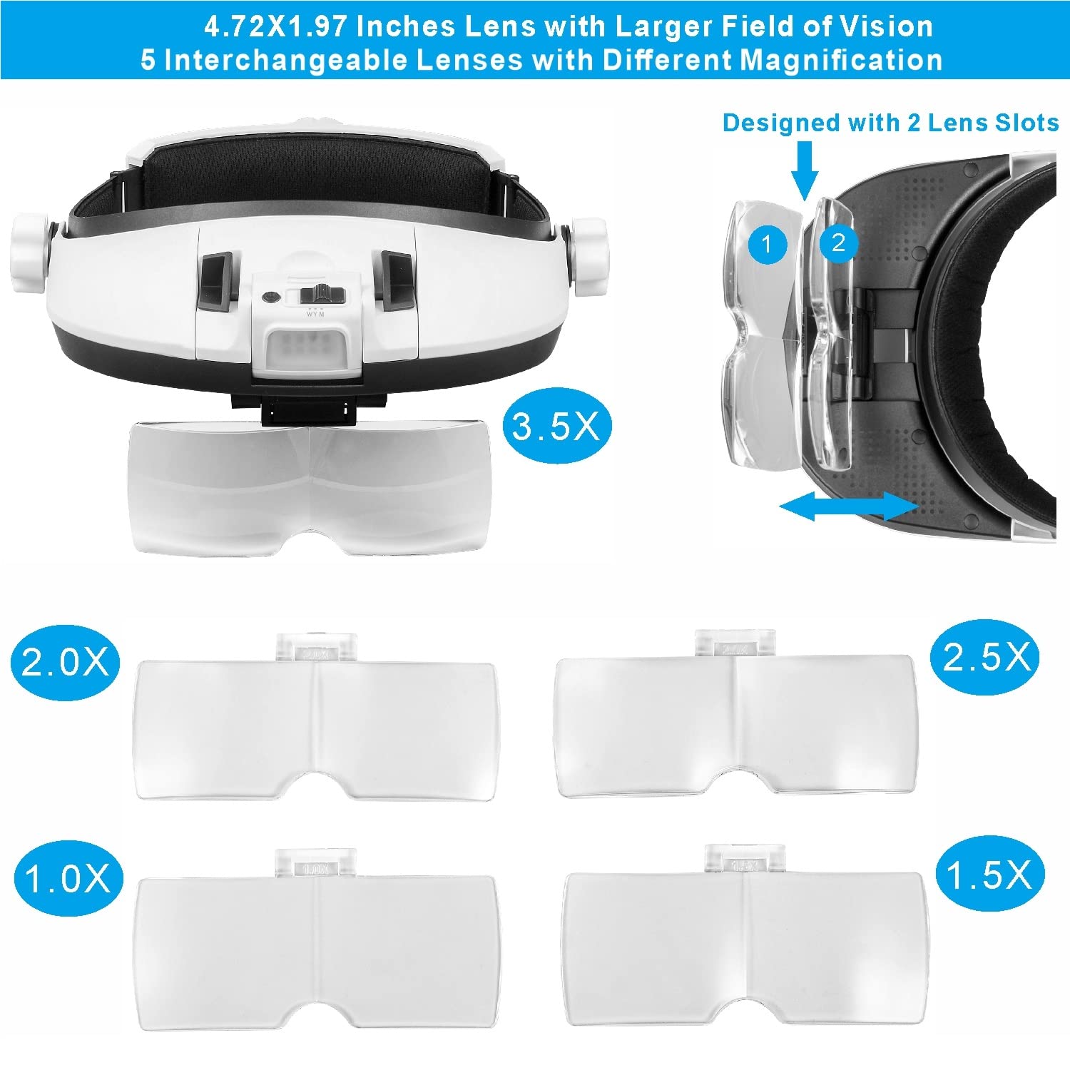 Large Lens Head Magnifier Headband Magnifying Glass - Image 6