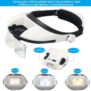 Large Lens Head Magnifier Headband Magnifying Glass