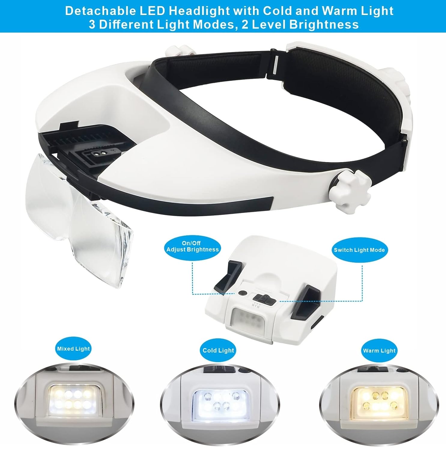 Large Lens Head Magnifier Headband Magnifying Glass - Image 3