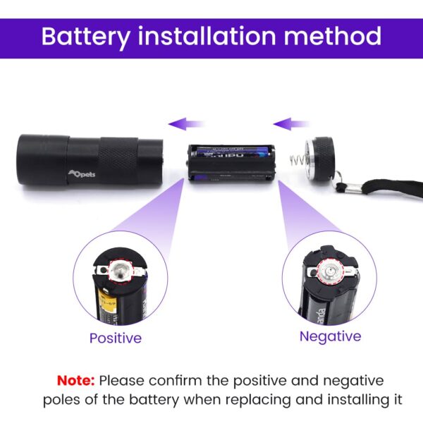 UV Light Torch 12 LEDs UV Portable Flashlight - Image 3