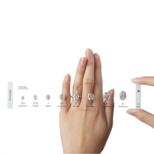 Classic Quality Diamond Selector