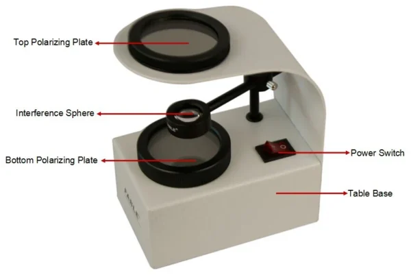Fable Polariscope - Image 4