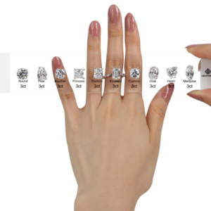 Jewellery Builder Kit