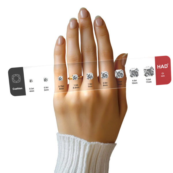 Diamond Selector - Image 8