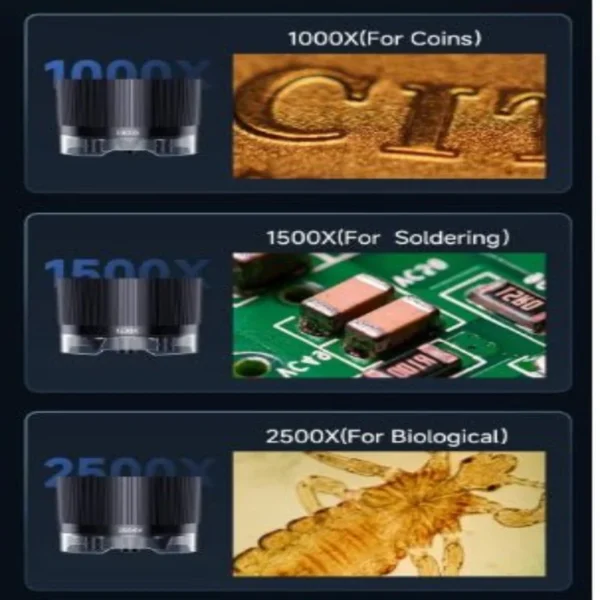 2500x 10.1inch with 3 Lens Digital Microscope - Image 5