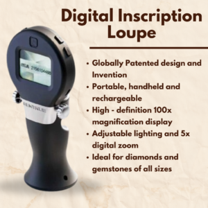 Digital Inscription Loupe