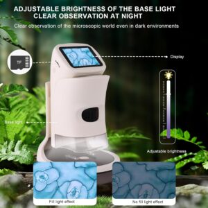 1000x Handheld Microscope,2" HD Screen, Portable