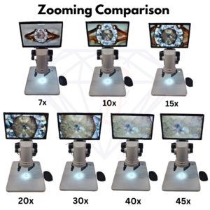 Digi 3D Zoom Microscope
