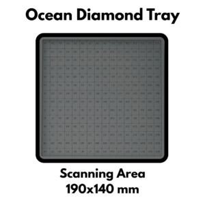 Ocean Lab-grown Diamonds (CVD, HPHT) Testing Machine